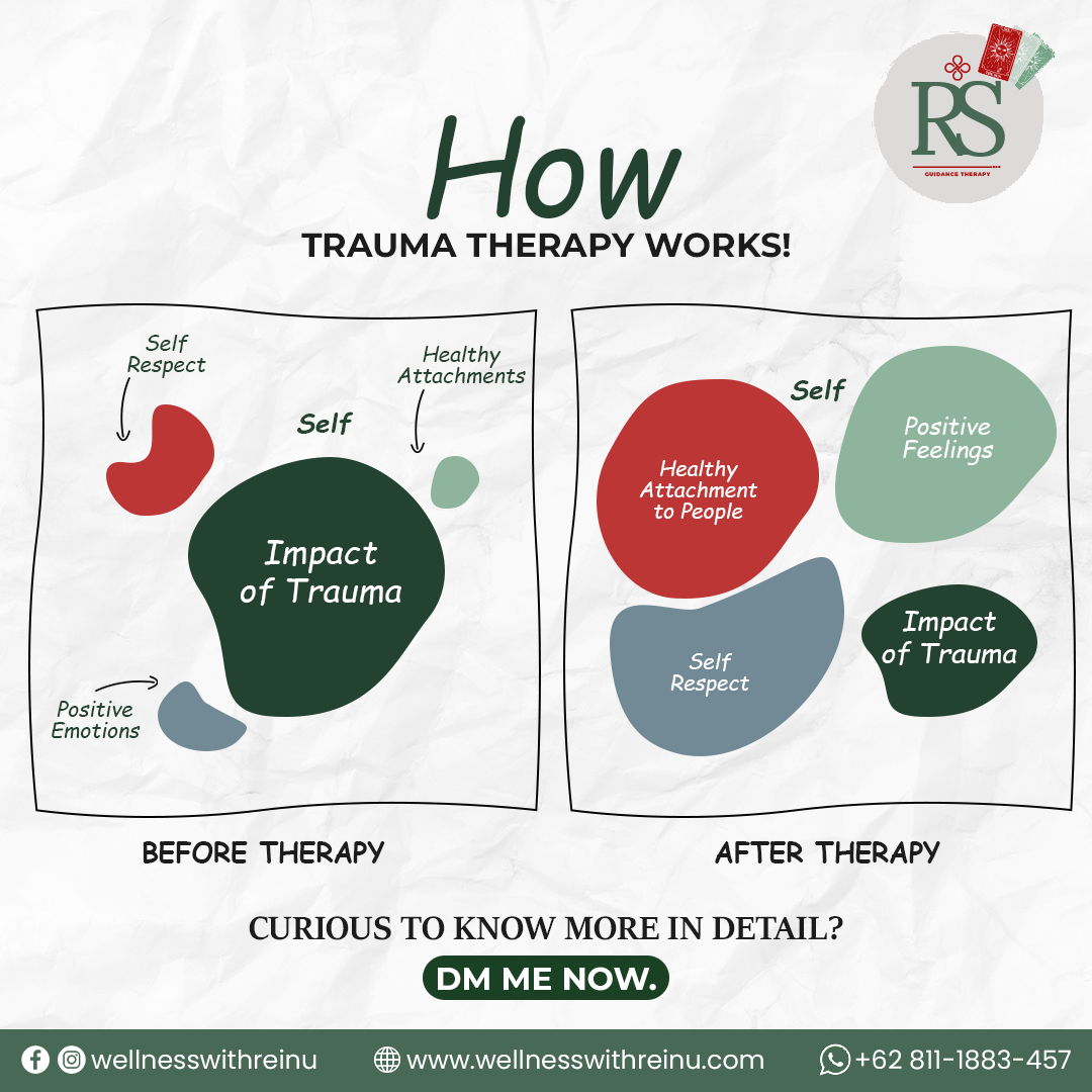Website banner design created by BizneX for a healing therapist